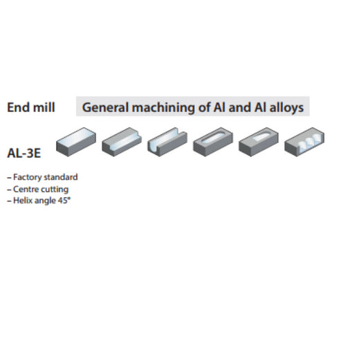 Carbide End Mill 3F Aluminum AL-3E Details